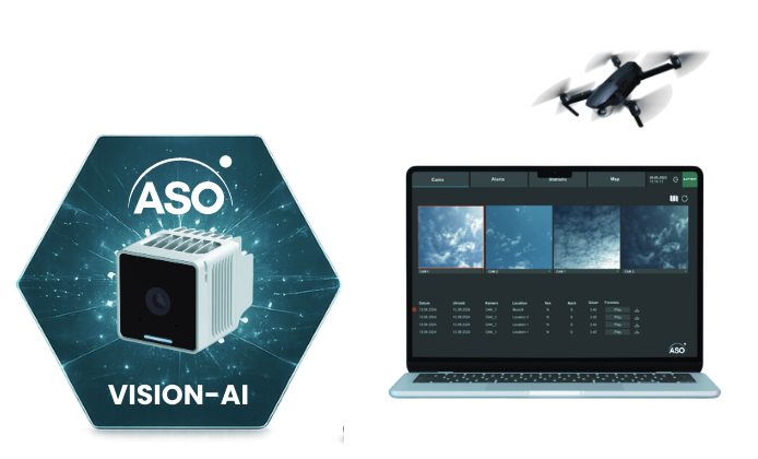 ASO Edge-AI Camera